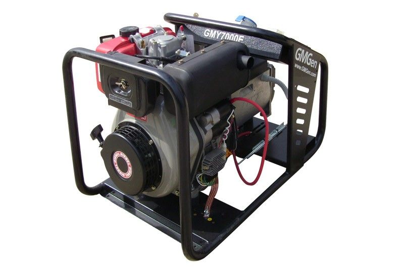 GMGen GMY7000E